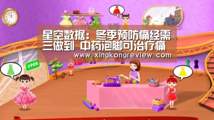 星空数据:冬季预防痛经需三做到 中药泡脚可治疗痛经(图1) 星空数据