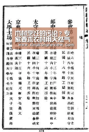 木材烹饪的污染?专家要求农村用天然气 废气相比不值一提【星空快讯】(图2) 星空聚合